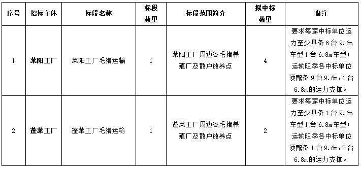微信截图_20240605170033.png 微信截图_20240605170033.png